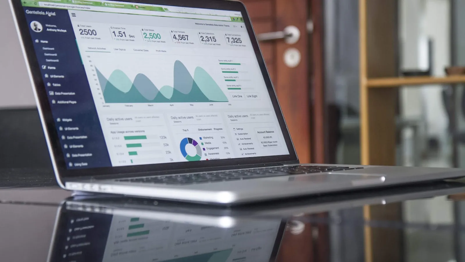 The Real Reason Most B2B Companies Struggle to Grow