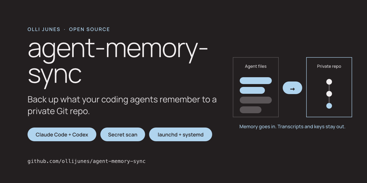 agent-memory-sync: varmuuskopioi koodiagenttien muisti yksityiseen Git-repoon. Claude Code ja Codex, salaisuuksien tarkistus, launchd ja systemd.