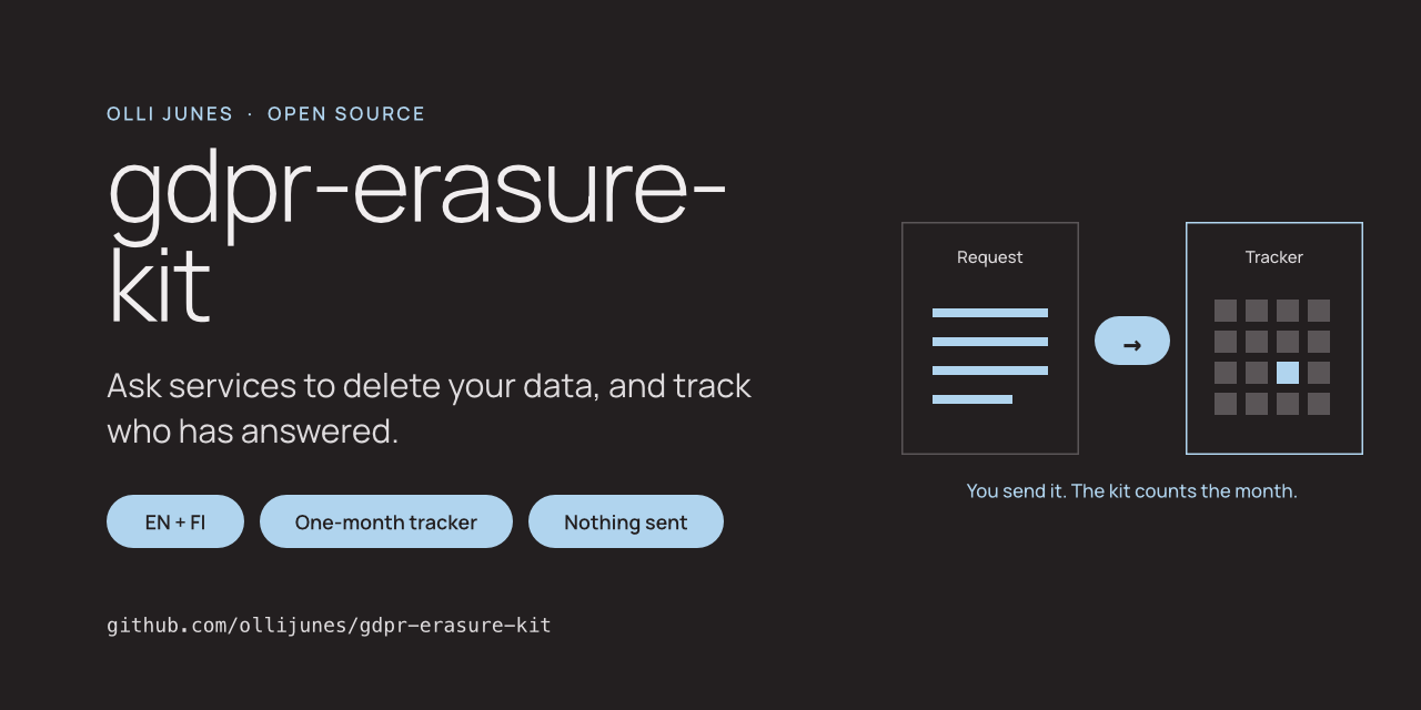 gdpr-erasure-kit: ask services to delete your data, and track who has answered.