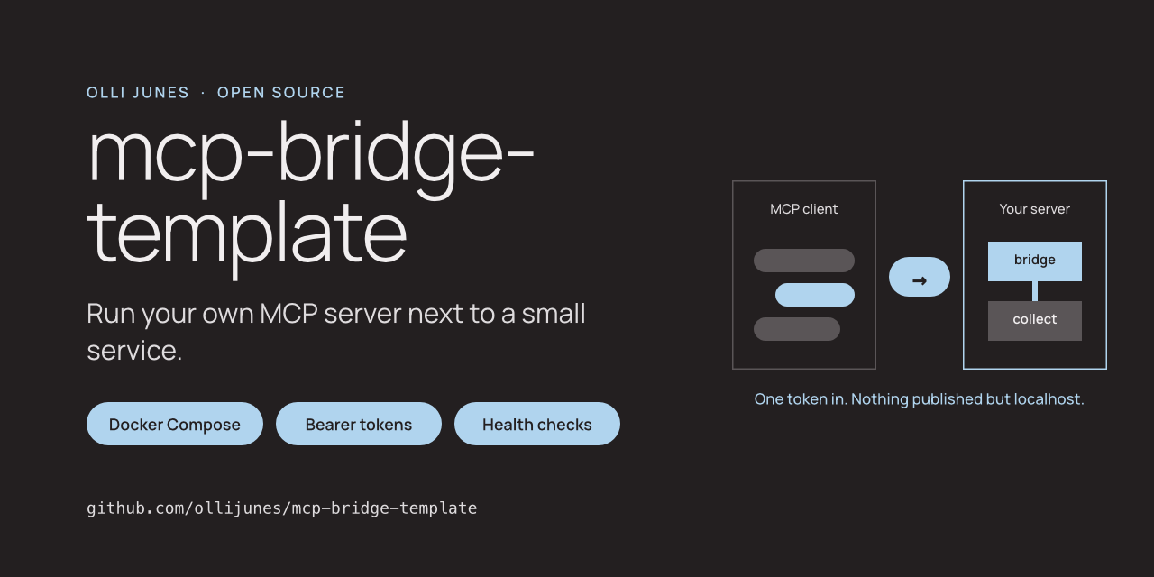 mcp-bridge-template: aja omaa MCP-palvelinta pienen palvelun vieressä. Docker Compose, tokenit, terveystarkistukset.