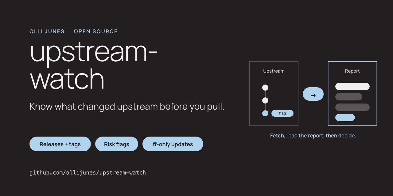 upstream-watch: tiedä, mitä upstreamissa muuttui, ennen kuin pullaat. Julkaisut ja tagit, riskiliput, ff-only-päivitykset.